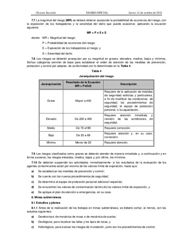 Nom 023 Stps