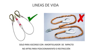 LINEAS DE VIDA
SOLO PARA ASCENSO CON AMORTIGUADOR DE IMPACTO
NO APTAS PARA POSICIONAMIENTO O RESTRICCIÓN
 