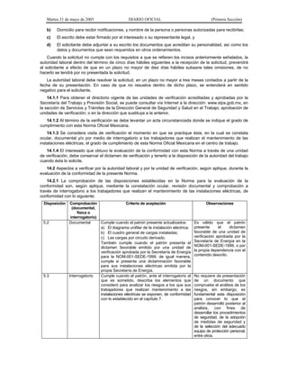 Nom 029 | PDF