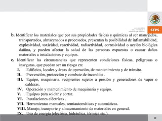 20
b. Identificar los materiales que por sus propiedades físicas y químicas al ser manejados,
transportados, almacenados o procesados, presentan la posibilidad de inflamabilidad,
explosividad, toxicidad, reactividad, radiactividad, corrosividad o acción biológica
dañina, y pueden afectar la salud de las personas expuestas o causar daños
materiales a instalaciones y equipos.
c. Identificar las circunstancias que representen condiciones físicas, peligrosas o
inseguras, que puedan ser un riesgo en:
I. Edificios, locales y áreas de operación, de mantenimiento y de tránsito.
II. Prevención, protección y combate de incendios .
III. Equipo, maquinaria, recipientes sujetos a presión y generadores de vapor o
calderas.
IV. Operación y mantenimiento de maquinaria y equipo.
V. Equipos para soldar y cortar.
VI. Instalaciones eléctricas .
VII. Herramientas manuales, semiautomáticas y automáticas.
VIII. Manejo, transporte y almacenamiento de materiales en general.
IX. Uso de energía (eléctrica, hidráulica, térmica etc.).
 