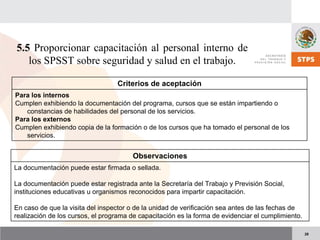 28
5.5 Proporcionar capacitación al personal interno de
los SPSST sobre seguridad y salud en el trabajo.
Criterios de aceptación
Para los internos
Cumplen exhibiendo la documentación del programa, cursos que se están impartiendo o
constancias de habilidades del personal de los servicios.
Para los externos
Cumplen exhibiendo copia de la formación o de los cursos que ha tomado el personal de los
servicios.
Observaciones
La documentación puede estar firmada o sellada.
La documentación puede estar registrada ante la Secretaría del Trabajo y Previsión Social,
instituciones educativas u organismos reconocidos para impartir capacitación.
En caso de que la visita del inspector o de la unidad de verificación sea antes de las fechas de
realización de los cursos, el programa de capacitación es la forma de evidenciar el cumplimiento.
 