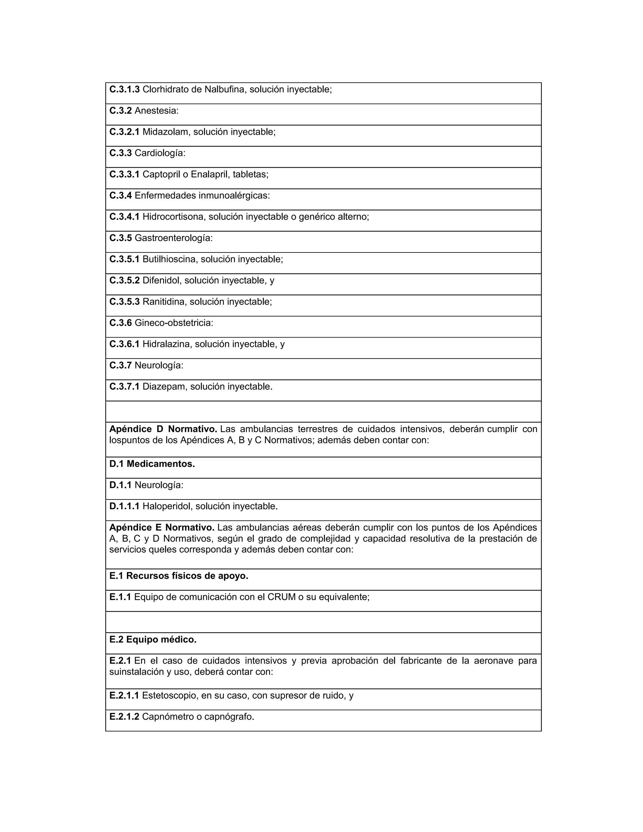 Nom 034-ssa3-2013 | PDF