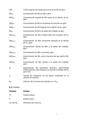 LSR Límite superior del rango para el canal de NO en ppm. 
NOptn Concentración de NO sin diluir ppm. 
[NO]orig Concentración original de NO antes de la adición de O3, 
7 
ppm. 
[NO]RC Concentración de NO en la cámara de reacción en ppm. 
[NO]rem Concentración de NO después de la adición de O3, ppm. 
NOsal Concentración de NO a la salida del múltiple en ppm. 
[NOx]orig Concentración de NOx original antes de la adición de O3, 
ppm. 
[NOx]rem Concentración de NOx remanente después de la adición 
de O3, ppm. 
[NOx]sal Concentración diluída de NOx a la salida del múltiple, 
ppm. 
[NO2]conv Concentración de NO2 convertido, ppm. 
[NO2]IMP Concentración de NO2 como impureza del gas patrón NO, 
ppm. 
[NO2]sal Concentración de NO2 diluido a la salida del múltiple, 
ppm. 
PR Especificación del parámetro dinámico, determinado 
empíricamente, para asegurar la reacción completa del O3 
ppm-min. 
tR Tiempo de residencia de los gases reactantes en la 
cámara de reacción. 
VRC Volumen de la cámara de reacción en cm3 
ptn. 
5.2 Unidades 
Símbolo Unidad 
°C Grados Celsius 
K Grados Kelvin 
mm de Hg Milímetros de mercurio 
 
