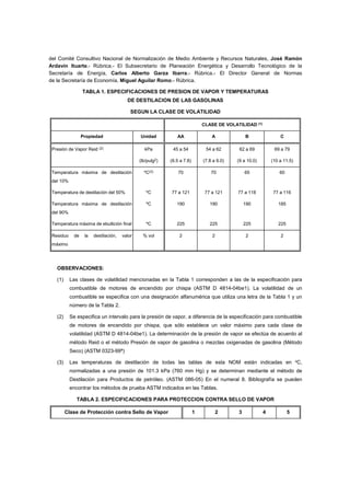 del Comité Consultivo Nacional de Normalización de Medio Ambiente y Recursos Naturales, José Ramón 
Ardavín Ituarte.- Rúbrica.- El Subsecretario de Planeación Energética y Desarrollo Tecnológico de la 
Secretaría de Energía, Carlos Alberto Garza Ibarra.- Rúbrica.- El Director General de Normas 
de la Secretaría de Economía, Miguel Aguilar Romo.- Rúbrica. 
TABLA 1. ESPECIFICACIONES DE PRESION DE VAPOR Y TEMPERATURAS 
DE DESTILACION DE LAS GASOLINAS 
SEGUN LA CLASE DE VOLATILIDAD 
CLASE DE VOLATILIDAD (1) 
Propiedad Unidad AA A B C 
Presión de Vapor Reid (2) kPa 
(lb/pulg2) 
45 a 54 
(6.5 a 7.8) 
54 a 62 
(7.8 a 9.0) 
62 a 69 
(9 a 10.0) 
69 a 79 
(10 a 11.5) 
Temperatura máxima de destilación 
del 10% 
ºC(3) 70 70 65 60 
Temperatura de destilación del 50% ºC 77 a 121 77 a 121 77 a 118 77 a 116 
Temperatura máxima de destilación 
del 90% 
ºC 190 190 190 185 
Temperatura máxima de ebullición final ºC 225 225 225 225 
Residuo de la destilación, valor 
máximo 
% vol 2 2 2 2 
OBSERVACIONES: 
(1) Las clases de volatilidad mencionadas en la Tabla 1 corresponden a las de la especificación para 
combustible de motores de encendido por chispa (ASTM D 4814-04be1). La volatilidad de un 
combustible se especifica con una designación alfanumérica que utiliza una letra de la Tabla 1 y un 
número de la Tabla 2. 
(2) Se especifica un intervalo para la presión de vapor, a diferencia de la especificación para combustible 
de motores de encendido por chispa, que sólo establece un valor máximo para cada clase de 
volatilidad (ASTM D 4814-04be1). La determinación de la presión de vapor se efectúa de acuerdo al 
método Reid o el método Presión de vapor de gasolina o mezclas oxigenadas de gasolina (Método 
Seco) (ASTM 0323-99ª) 
(3) Las temperaturas de destilación de todas las tablas de esta NOM están indicadas en ºC, 
normalizadas a una presión de 101.3 kPa (760 mm Hg) y se determinan mediante el método de 
Destilación para Productos de petróleo. (ASTM 086-05) En el numeral 8. Bibliografía se pueden 
encontrar los métodos de prueba ASTM indicados en las Tablas. 
TABLA 2. ESPECIFICACIONES PARA PROTECCION CONTRA SELLO DE VAPOR 
Clase de Protección contra Sello de Vapor 1 2 3 4 5 
 