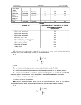 8 (Primera Sección) DIARIO OFICIAL Jueves 1 de febrero de 1996 
Cristal plomo 
y calizo 
cristalino 
Calizo color 
Cualquiera 
Cualquiera 
Chimenea 
Chimenea 
5.0 
6.5 
6.0 
7.0 
7.0 
7.5 
Cristal 
borosilicato, 
cristalino y 
opalino 
Cualquiera Chimenea 5.0 10.0 12.0 
Fibras Cualquiera Chimenea 4.0 4.5 5.0 
TABLA 3 
ESPECIALIDAD EMISIONES MAXIMAS PERMISIBLES DE OXIDOS 
DE NITROGENO EN KG/TON 
VIDRIO FUNDIDO 
Vidrio envase calizo claro 
Vidrio envase calizo color 
Vidrio envase borosilicato 
Vidrio plano color y claro 
Vidrio cristal (calizo, opalino y plomo) 
Vidrio cristal borosilicato 
Vidrio ópalo borosilicato 
Fibra de vidrio 
10.0 
11.0 
35.0 
13.0 
11.0 
35.0 
35.0 
10.0 
4.3 Cuando un mismo propietario tenga más de un horno en un mismo predio, el valor de emisión a 
comparar será el valor ponderado de acuerdo a la siguiente ecuación: 
Ec. 1 
Ep 
å 
å 
( E i * W 
i 
) 
1 
W 
= i 
= 
n n 
i 
i 
= 
1 
Donde: 
Ep = emisión ponderada, expresada en kilogramos por tonelada de vidrio fundido. 
Wi = producción correspondiente a cada horno, expresada en toneladas por día de vidrio fundido. 
Ei = emisión correspondiente a cada horno, expresada en kilogramos por tonelada de vidrio fundido, 
calculada según la ecuación 3 para óxidos de nitrógeno y la ecuación 5 para material particulado. 
i = subíndice que indica el número de horno. 
n = número de hornos considerados. 
4.4 Cuando el mismo propietario tenga más de un horno en un mismo predio, el valor máximo 
permisible de emisión será el resultante de la ponderación de acuerdo a la siguiente ecuación: 
Ec. 2 
E 
å 
å 
( Em * W 
) 
1 
W 
max 
i i 
= i 
= 
n n 
i 
i 
= 
1 
 