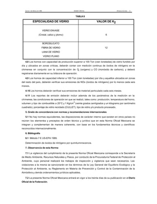 Jueves 1 de febrero de 1996 DIARIO OFICIAL (Primera Sección) 11 
TABLA 8 
ESPECIALIDAD DE VIDRIO VALOR DE K2 
VIDRIO ENVASE 
(Cristal, calizo y plomo) 6 
BOROSILICATO 
FIBRA DE VIDRIO 12 
LANA DE VIDRIO 
VIDRIO PLANO 
4.8 Los hornos con capacidad de producción superior a 100 Ton (cien toneladas) de vidrio fundido por 
día y ubicados en zonas críticas, deberán contar con medición continua de óxidos de nitrógeno en la 
chimenea en conjunto con la concentración de O2 (oxígeno) y CO (monóxido de carbono), y deberá 
registrarse diariamente en su bitácora de operación. 
4.9 Los hornos de capacidad inferior a 100 Ton (cien toneladas) por día y aquellos ubicados en zonas 
del resto del país, deberán verificar sus emisiones de NOx (óxidos de nitrógeno) por lo menos cada seis 
meses. 
4.10 Los hornos deberán verificar sus emisiones de material particulado cada seis meses. 
4.11 Los reportes de emisión deberán incluir además de los parámetros de la medición en la 
chimenea, las condiciones de operación en que se realizó, tales como: producción, temperatura del horno, 
volumen y tipo de combustible a 20°C y 1 Kg/cm2 (veinte grados centígrados y un kilogramo por centímetro 
cuadrado), porcentaje de vidrio reciclado (CULLET), tipo de vidrio y/o producto procesado. 
5. Grado de concordancia con normas y recomendaciones internacionales 
5.1 No hay normas equivalentes, las disposiciones de carácter interno que existen en otros países no 
reúnen los elementos y preceptos de orden técnico y jurídico que en esta Norma Oficial Mexicana se 
integran y complementan de manera coherente, con base en los fundamentos técnicos y científicos 
reconocidos internacionalmente. 
6. Bibliografía 
6.1 Método 7 E US-EPA 1989. 
Determinación de óxidos de nitrógeno por quimiluminiscencia. 
7. Observancia de esta Norma 
7.1 La vigilancia del cumplimiento de la presente Norma Oficial Mexicana corresponde a la Secretaría 
de Medio Ambiente, Recursos Naturales y Pesca, por conducto de la Procuraduría Federal de Protección al 
Ambiente, cuyo personal realizará los trabajos de inspección y vigilancia que sean necesarios. Las 
violaciones a la misma se sancionarán en los términos de la Ley General del Equilibrio Ecológico y la 
Protección al Ambiente, su Reglamento en Materia de Prevención y Control de la Contaminación de la 
Atmósfera y demás ordenamientos jurídicos aplicables. 
7.2 La presente Norma Oficial Mexicana entrará en vigor a los treinta días de su publicación en el Diario 
Oficial de la Federación. 
 