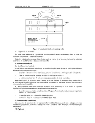 Viernes 4 de junio de 2004 DIARIO OFICIAL (Primera Sección)
BASE
PISO
DOBLEZ
PROBETA DE
PRUEBA
UNIÓN
DOBLEZ
PROBETA PARA LA
RESISTENCIA A LA
TENSIÓN DEL CUERPO
DE LA CÁMARA
1
5
4
3
2
figura 2: Localización de las piezas de prueba
Figura 2.- Localización de las piezas de prueba
7.8.3 Expresión de resultados
No debe existir evidencia de fuga de aire, así como defectos en sus materiales o mano de obra, así
como dar cumplimiento a lo establecido en 5.3.1.
Nota: Un método alternativo es el de efectuar vacío al interior de la cámara, siguiendo las prácticas
estándares de los fabricantes y observar si ésta se infla.
8. Información comercial
8.1 Identificación del producto
Cada cámara de fabricación nacional o de importación debe tener visible en forma permanente la
siguiente información como mínimo:
- El nombre o denominación o razón social, o marca del fabricante o del responsable del producto.
- Clave de identificación del producto, tal como se indica en el punto 5.5.
- La palabra radial o la letra R si la cámara es para ese tipo de llanta neumática.
Nota: La ausencia de la palabra radial o la letra R de este marcado en la cámara obliga al fabricante o
al importador a identificar mediante una etiqueta en el embalaje o en el envase, el uso o aplicación de la
misma conforme al inciso 5.5.
8.2 Adicionalmente debe tener visible en la cámara o en el embalaje, o en el envase la siguiente
información como mínimo en español, antes de su comercialización.
- El nombre o denominación o razón social y el Registro Federal de Contribuyentes del impo rtador
(en caso de ser importada).
- La leyenda Hecho en... y enseguida el país de origen.
- Contraseña oficial de acuerdo con la NOM-106-SCFI-2000.
9. Evaluación de la conformidad
La evaluación de la conformidad de la presente Norma Oficial Mexicana, se llevará a cabo por personas
acreditadas y aprobadas, conforme a lo dispuesto por la Ley Federal sobre Metrología y Normalización y su
Reglamento.
10. Vigilancia
 