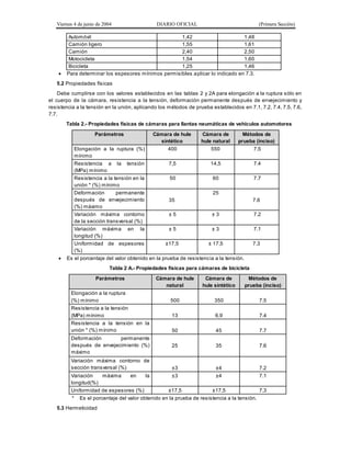 Viernes 4 de junio de 2004 DIARIO OFICIAL (Primera Sección)
Automóvil 1,42 1,48
Camión ligero 1,55 1,61
Camión 2,40 2,50
Motocicleta 1,54 1,60
Bicicleta 1,25 1,46
 Para determinar los espesores mínimos permisibles aplicar lo indicado en 7.3.
5.2 Propiedades físicas
Debe cumplirse con los valores establecidos en las tablas 2 y 2A para elongación a la ruptura sólo en
el cuerpo de la cámara, resistencia a la tensión, deformación permanente después de envejecimiento y
resistencia a la tensión en la unión, aplicando los métodos de prueba establecidos en 7.1, 7.2, 7.4, 7.5, 7.6,
7.7.
Tabla 2.- Propiedades físicas de cámaras para llantas neumáticas de vehículos automotores
Parámetros Cámara de hule
sintético
Cámara de
hule natural
Métodos de
prueba (inciso)
Elongación a la ruptura (%)
mínimo
400 550 7.5
Resistencia a la tensión
(MPa) mínimo
7,5 14,5 7.4
Resistencia a la tensión en la
unión * (%) mínimo
50 60 7.7
Deformación permanente
después de envejecimiento
(%) máximo
35
25
7.6
Variación máxima contorno
de la sección transversal (%)
± 5 ± 3 7.2
Variación máxima en la
longitud (%)
± 5 ± 3 7.1
Uniformidad de espesores
(%)
±17,5 ± 17,5 7.3
 Es el porcentaje del valor obtenido en la prueba de resistencia a la tensión.
Tabla 2 A.- Propiedades físicas para cámaras de bicicleta
Parámetros Cámara de hule
natural
Cámara de
hule sintético
Métodos de
prueba (inciso)
Elongación a la ruptura
(%) mínimo 500 350 7.5
Resistencia a la tensión
(MPa) mínimo 13 6,9 7.4
Resistencia a la tensión en la
unión * (%) mínimo 50 45 7.7
Deformación permanente
después de envejecimiento (%)
máximo
25 35 7.6
Variación máxima contorno de
sección transversal (%) ±3 ±4 7.2
Variación máxima en la
longitud(%)
±3 ±4 7.1
Uniformidad de espesores (%) ±17,5 ±17,5 7.3
* Es el porcentaje del valor obtenido en la prueba de resistencia a la tensión.
5.3 Hermeticidad
 