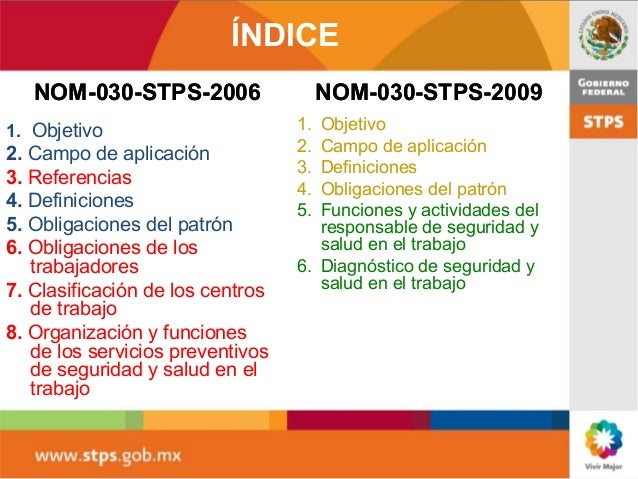 Nom 30-stps-2009