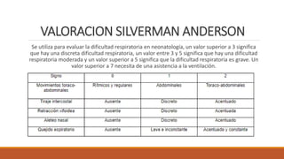 VALORACION SILVERMAN ANDERSON
Se utiliza para evaluar la dificultad respiratoria en neonatología, un valor superior a 3 significa
que hay una discreta dificultad respiratoria, un valor entre 3 y 5 significa que hay una dificultad
respiratoria moderada y un valor superior a 5 significa que la dificultad respiratoria es grave. Un
valor superior a 7 necesita de una asistencia a la ventilación.
 