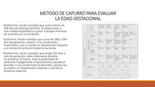 METODO DE CAPURRO PARA EVALUAR
LA EDAD GESTACIONAL
•Pretérmino: recién nacida/o que sume menos de
260 días de edad gestacional. Se debe enviar a
una unidad hospitalaria o pasar a terapia intensiva,
de acuerdo con su condición.
•A término: recién nacida/o que sume de 260 a 294
días de gestación; pasará, si las condiciones
lo permiten, con su madre en alojamiento conjunto
y se iniciará la lactancia materna exclusiva.
•Postérmino: recién nacida/o que tenga 295 días o
más de gestación, debe observarse durante
las primeras 12 horas, ante la posibilidad de
presentar hipoglicemia o hipocalcemia; pasado el
periodo, si sus condiciones lo permiten, pasará con
su madre, en alojamiento conjunto, e iniciará la
lactancia materna.
 