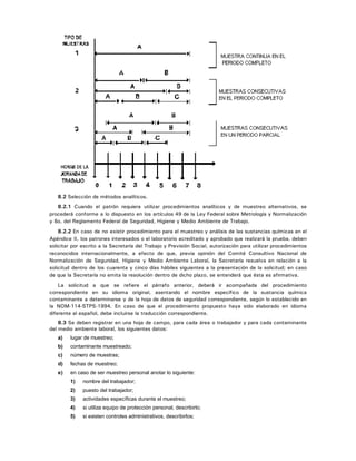 8.2 Selección de métodos analíticos.
8.2.1 Cuando el patrón requiera utilizar procedimientos analíticos y de muestreo alternativos, se
procederá conforme a lo dispuesto en los artículos 49 de la Ley Federal sobre Metrología y Normalización
y 8o. del Reglamento Federal de Seguridad, Higiene y Medio Ambiente de Trabajo.
8.2.2 En caso de no existir procedimiento para el muestreo y análisis de las sustancias químicas en el
Apéndice II, los patrones interesados o el laboratorio acreditado y aprobado que realizará la prueba, deben
solicitar por escrito a la Secretaría del Trabajo y Previsión Social, autorización para utilizar procedimientos
reconocidos internacionalmente, a efecto de que, previa opinión del Comité Consultivo Nacional de
Normalización de Seguridad, Higiene y Medio Ambiente Laboral, la Secretaría resuelva en relación a la
solicitud dentro de los cuarenta y cinco días hábiles siguientes a la presentación de la solicitud; en caso
de que la Secretaría no emita la resolución dentro de dicho plazo, se entenderá que ésta es afirmativa.
La solicitud a que se refiere el párrafo anterior, deberá ir acompañada del procedimiento
correspondiente en su idioma original, asentando el nombre específico de la sustancia química
contaminante a determinarse y de la hoja de datos de seguridad correspondiente, según lo establecido en
la NOM-114-STPS-1994. En caso de que el procedimiento propuesto haya sido elaborado en idioma
diferente al español, debe incluirse la traducción correspondiente.
8.3 Se deben registrar en una hoja de campo, para cada área o trabajador y para cada contaminante
del medio ambiente laboral, los siguientes datos:
a) lugar de muestreo;
b) contaminante muestreado;
c) número de muestras;
d) fechas de muestreo;
e) en caso de ser muestreo personal anotar lo siguiente:
1) nombre del trabajador;
2) puesto del trabajador;
3) actividades específicas durante el muestreo;
4) si utiliza equipo de protección personal, describirlo;
5) si existen controles administrativos, describirlos;
 
