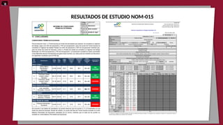 NOM 015 CONDICONES TERMICAS ELEVADAS O ABATIDAS_083348.pptx