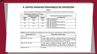 NOM 015 CONDICONES TERMICAS ELEVADAS O ABATIDAS_083348.pptx