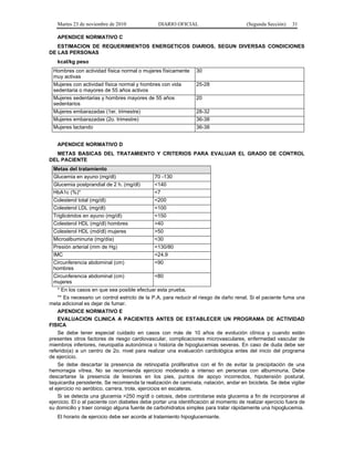 NOM 015 SSA 2010 DIABETES MELLITUS | PDF