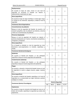 Martes 8 de enero de 2013 DIARIO OFICIAL (Segunda Sección)
Deslizamientos
De acuerdo al mapa de suelo, marcar en qué nivel de
seguridad se encuentra el Hospital con relación a
deslizamientos ocasionados por agua.
   
Otros (especificar)
De acuerdo al mapa de riegos identifique si existe algún riesgo
no incluido en los anteriores, especifique y señale el nivel de
seguridad.
   
Fenómenos Socio-Organizativos
Concentraciones de población
Marque el nivel de seguridad del Hospital, de acuerdo a la
ubicación geográfica, tipo de población que atiende y cercanía
a sitios con concentraciones de población.
   
Personas desplazadas
Marque el nivel de seguridad del hospital con relación a
personas desplazados por: Guerra, movimientos sociopolíticos,
inmigración y emigración.
   
Otros (especificar)
Sí el Hospital ve afectado su nivel de seguridad por otros
fenómenos socio-organizativos no incluidos, especifique y
señale.
   
Fenómenos Sanitarios-Ecológicos
Epidemias
De acuerdo al historial del Hospital y a las patologías
específicas marque el nivel de seguridad ante epidemias.
   
Contaminación (sistemas)
De acuerdo al historial del Hospital y a las patologías
específicas marque el nivel de seguridad ante epidemias.
   
Plagas
De acuerdo a ubicación e historial del Hospital marque el nivel
de seguridad en cuanto a plagas (moscos, pulgas, roedores
etc.).
   
Otros (especificar)
De acuerdo al historial del Hospital, especifique si el nivel de
seguridad se ve comprometido por algún fenómeno sanitario
ecológico no incluido.
   
Fenómenos Químico-Tecnológicos
Nivel de Seguridad
NO BAJO MEDIO ALTO
Explosiones
De acuerdo al mapa de ubicación del Hospital así como en el
interior del inmueble, especifique la seguridad que existe ante
explosiones.
   
 
