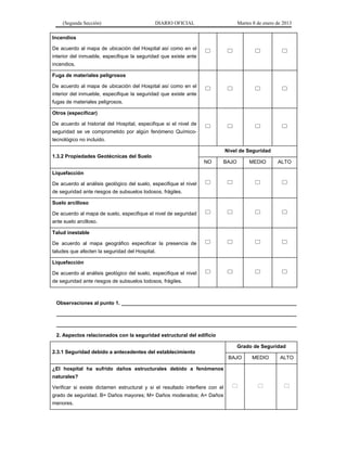 (Segunda Sección) DIARIO OFICIAL Martes 8 de enero de 2013
Incendios
De acuerdo al mapa de ubicación del Hospital así como en el
interior del inmueble, especifique la seguridad que existe ante
incendios.
   
Fuga de materiales peligrosos
De acuerdo al mapa de ubicación del Hospital así como en el
interior del inmueble, especifique la seguridad que existe ante
fugas de materiales peligrosos.
   
Otros (especificar)
De acuerdo al historial del Hospital, especifique si el nivel de
seguridad se ve comprometido por algún fenómeno Químico-
tecnológico no incluido.
   
1.3.2 Propiedades Geotécnicas del Suelo
Nivel de Seguridad
NO BAJO MEDIO ALTO
Liquefacción
De acuerdo al análisis geológico del suelo, especifique el nivel
de seguridad ante riesgos de subsuelos lodosos, frágiles.
   
Suelo arcilloso
De acuerdo al mapa de suelo, especifique el nivel de seguridad
ante suelo arcilloso.
   
Talud inestable
De acuerdo al mapa geográfico especificar la presencia de
taludes que afecten la seguridad del Hospital.
   
Liquefacción
De acuerdo al análisis geológico del suelo, especifique el nivel
de seguridad ante riesgos de subsuelos lodosos, frágiles.
   
Observaciones al punto 1. ______________________________________________________________
_____________________________________________________________________________________
_____________________________________________________________________________________
2. Aspectos relacionados con la seguridad estructural del edificio
2.3.1 Seguridad debido a antecedentes del establecimiento
Grado de Seguridad
BAJO MEDIO ALTO
¿El hospital ha sufrido daños estructurales debido a fenómenos
naturales?
Verificar si existe dictamen estructural y si el resultado interfiere con el
grado de seguridad. B= Daños mayores; M= Daños moderados; A= Daños
menores.
  
 