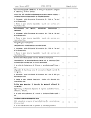Martes 8 de enero de 2013 DIARIO OFICIAL (Segunda Sección)
Procedimientos para la habilitación de sitios para la ubicación temporal
de cadáveres y medicina forense.
Verificar si el plan incluye actividades específicas para el área de patología y
si tiene sitio destinado para depósito de múltiples cadáveres.
B= No existe o existe únicamente el documento; M= Existe el Plan y el
personal capacitado;
A= Existe el plan, personal capacitado y cuenta con recursos para
implementar el plan.
  
Procedimientos para TRIAGE, reanimación, estabilización y
tratamiento.
B= No existe o existe únicamente el documento; M= Existe el Plan y el
personal capacitado;
A= Existe el plan, personal capacitado y cuenta con recursos para
implementar el plan.
  
Transporte y soporte logístico.
El hospital cuenta con ambulancias, vehículos oficiales.
B= No existe o existe únicamente el documento; M= Existe el Plan y el
personal capacitado;
A= Existe el plan, personal capacitado y cuenta con recursos para
implementar el plan.
  
Raciones alimenticias para el personal durante la emergencia.
El plan especifica las actividades a realizar en el área de nutrición y cuenta
con presupuesto para aplicarse en el rubro de alimentos.
B= No existe; M= Cubre menos de 72 horas; A= garantizado para 72 horas o
más.
  
Asignación de funciones para el personal movilizado durante la
emergencia.
B= No existe o existe únicamente el documento; M= Existe el Plan y el
personal capacitado;
A= Existe el plan, personal capacitado y cuenta con recursos para
implementar el plan.
  
Medidas para garantizar el bienestar del personal adicional de
emergencia.
El plan incluye el sitio donde el personal de urgencias puede tomar receso,
hidratación y alimentos.
B= No existe; M= Cubre menos de 72 horas; A= garantizado para 72 horas o
más.
  
Vinculado al plan de emergencias local.
Existe antecedente por escrito de la vinculación del plan a otras instancias
de la comunidad.
B= No vinculado; M= Vinculado no operativo; A= Vinculado y operativo.
  
 