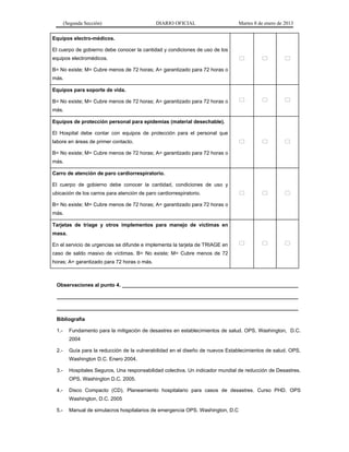 (Segunda Sección) DIARIO OFICIAL Martes 8 de enero de 2013
Equipos electro-médicos.
El cuerpo de gobierno debe conocer la cantidad y condiciones de uso de los
equipos electromédicos.
B= No existe; M= Cubre menos de 72 horas; A= garantizado para 72 horas o
más.
  
Equipos para soporte de vida.
B= No existe; M= Cubre menos de 72 horas; A= garantizado para 72 horas o
más.
  
Equipos de protección personal para epidemias (material desechable).
El Hospital debe contar con equipos de protección para el personal que
labore en áreas de primer contacto.
B= No existe; M= Cubre menos de 72 horas; A= garantizado para 72 horas o
más.
  
Carro de atención de paro cardiorrespiratorio.
El cuerpo de gobierno debe conocer la cantidad, condiciones de uso y
ubicación de los carros para atención de paro cardiorrespiratorio.
B= No existe; M= Cubre menos de 72 horas; A= garantizado para 72 horas o
más.
  
Tarjetas de triage y otros implementos para manejo de víctimas en
masa.
En el servicio de urgencias se difunde e implementa la tarjeta de TRIAGE en
caso de saldo masivo de víctimas. B= No existe; M= Cubre menos de 72
horas; A= garantizado para 72 horas o más.
  
Observaciones al punto 4. ______________________________________________________________
_____________________________________________________________________________________
_____________________________________________________________________________________
Bibliografía
1.- Fundamento para la mitigación de desastres en establecimientos de salud. OPS, Washington, D.C.
2004
2.- Guía para la reducción de la vulnerabilidad en el diseño de nuevos Establecimientos de salud. OPS,
Washington D.C. Enero 2004.
3.- Hospitales Seguros, Una responsabilidad colectiva. Un indicador mundial de reducción de Desastres.
OPS, Washington D.C. 2005.
4.- Disco Compacto (CD). Planeamiento hospitalario para casos de desastres. Curso PHD. OPS
Washington, D.C. 2005
5.- Manual de simulacros hospitalarios de emergencia OPS. Washington, D.C
 