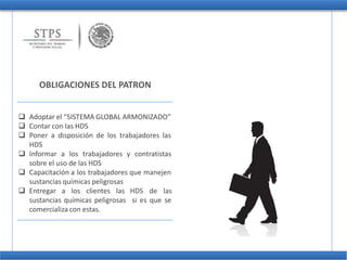 OBLIGACIONES DEL PATRON
 Adoptar el “SISTEMA GLOBAL ARMONIZADO”
 Contar con las HDS
 Poner a disposición de los trabajadores las
HDS
 Informar a los trabajadores y contratistas
sobre el uso de las HDS
 Capacitación a los trabajadores que manejen
sustancias químicas peligrosas
 Entregar a los clientes las HDS de las
sustancias químicas peligrosas si es que se
comercializa con estas.
 