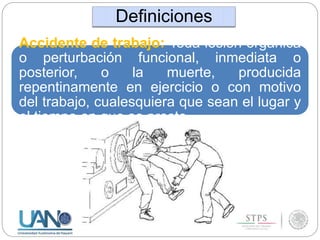 Definiciones
Accidente de trabajo: Toda lesión orgánica
o perturbación funcional, inmediata o
posterior, o la muerte, producida
repentinamente en ejercicio o con motivo
del trabajo, cualesquiera que sean el lugar y
el tiempo en que se preste.
 