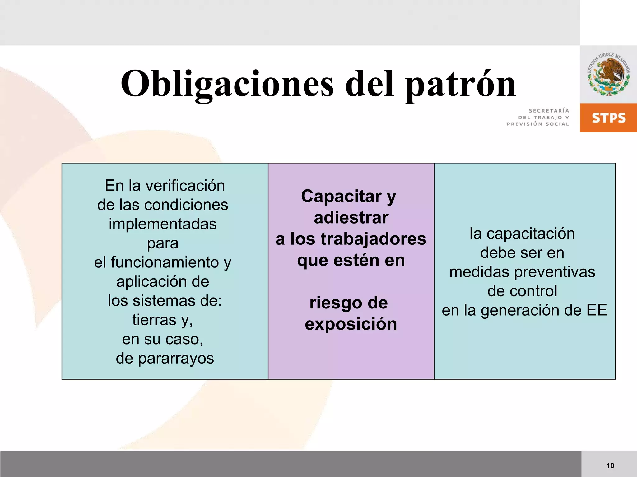 NOM 022 STPS.pdf