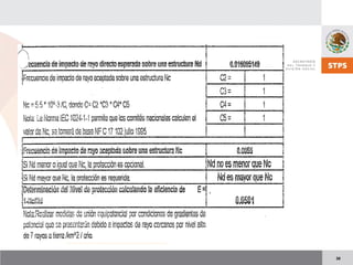 NOM 022 STPS.pdf