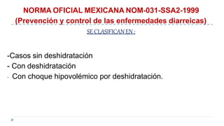 NORMA OFICIAL MEXICANA NOM-031-SSA2-1999
(Prevención y control de las enfermedades diarreicas)
SE CLASIFICANEN :
-Casos sin deshidratación
- Con deshidratación
- Con choque hipovolémico por deshidratación.
 