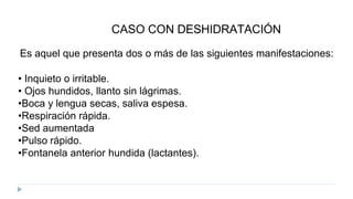 Es aquel que presenta dos o más de las siguientes manifestaciones:
• Inquieto o irritable.
• Ojos hundidos, llanto sin lágrimas.
•Boca y lengua secas, saliva espesa.
•Respiración rápida.
•Sed aumentada
•Pulso rápido.
•Fontanela anterior hundida (lactantes).
CASO CON DESHIDRATACIÓN
 