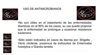 •No son útiles en el tratamiento de las enfermedades
diarreicas en el 90% de los casos, su uso puede propiciar
que la enfermedad se prolongue y ocasionar resistencia
bacteriana.
•Sólo están indicados en casos de diarrea por: Shigella ,
Vibrio cholerae, presencia de trofozoitos de Entamoeba
histolytica o Giardia lamblia
USO DE ANTIMICROBIANOS
 