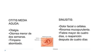 OTITIS MEDIA
AGUDA:
•Otalgia.
•Otorrea menor de
dos semanas.
•Tímpano
abombado.
SINUSITIS:
•Dolor facial o cefalea.
•Rinorrea mucopurulenta.
•Fiebre mayor de cuatro
días, o reaparición
después de cuatro días
 