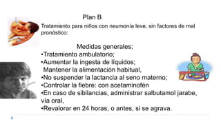 Tratamiento para niños con neumonía leve, sin factores de mal
pronóstico:
Medidas generales;
•Tratamiento ambulatorio;
•Aumentar la ingesta de líquidos;
Mantener la alimentación habitual,
•No suspender la lactancia al seno materno;
•Controlar la fiebre: con acetaminofén
•En caso de sibilancias, administrar salbutamol jarabe,
vía oral,
•Revalorar en 24 horas, o antes, si se agrava.
Plan B:
 