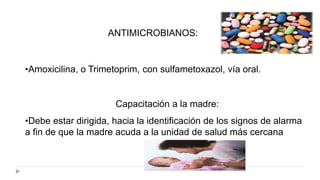 •Amoxicilina, o Trimetoprim, con sulfametoxazol, vía oral.
Capacitación a la madre:
•Debe estar dirigida, hacia la identificación de los signos de alarma
a fin de que la madre acuda a la unidad de salud más cercana
ANTIMICROBIANOS:
 