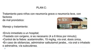 PLAN C:
Tratamiento para niños con neumonía grave o neumonía leve, con
factores
de mal pronóstico:
Manejo y tratamiento:
•Envío inmediato a un hospital;
•Traslado con oxígeno, si es necesario (4 a 6 litros por minuto);
•Control de la fiebre: acetaminofén, 15 mg/kg, vía oral, dosis única,
•En caso de sibilancias, administrar salbutamol jarabe,, vía oral o inhalado
o adrenalina, vía subcutánea.
 