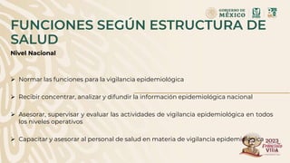 Nivel Nacional
 Normar las funciones para la vigilancia epidemiológica
 Recibir concentrar, analizar y difundir la información epidemiológica nacional
 Asesorar, supervisar y evaluar las actividades de vigilancia epidemiológica en todos
los niveles operativos
 Capacitar y asesorar al personal de salud en materia de vigilancia epidemiológica
FUNCIONES SEGÚN ESTRUCTURA DE
SALUD
 