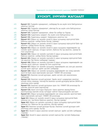 Õºäºëìºðèéí çàõ çýýëèéí áàðîìåòðèéí ñóäàëãààíû ÝÖÑÈÉÍ ÒÀÉËÀÍ

Õ¯ÑÍÝÃÒ, ÇÓÐÃÈÉÍ ÆÀÃÑÀÀËÒ
Õ¿ñíýãò 3.1. Ò¿¿âðèéí õóâààðèëàëò, ñàëáàðààð áà àæ àõóéí íýãæ áàéãóóëëàãûí
àæèëòíû òîîãîîð
õ14	
Õ¿ñíýãò 3.2. Ò¿¿âðèéí õóâààðèëàëò, àéìãààð áà àæ àõóéí íýãæ áàéãóóëëàãûí
àæèëòíû òîîíû á¿ëãýýð
õ15	
Õ¿ñíýãò 3.3. Ò¿¿âðèéí õóâààðèëàëò, àéìàã áà ñàëáàð òóñ á¿ðýýð
õ16	
Õ¿ñíýãò 3.4. Ñóäàëãààíû õàìðàëò: Àæ àõóéí íýãæ áàéãóóëëàãûí òîî
õ17	
Õ¿ñíýãò 3.5. Ñóäàëãààíû õàìðàëò: Õàìðàãäñàí àæèëòíû òîî
õ19	
Õ¿ñíýãò 4.1. Îéðûí íýã æèëèéí ýõíèé 6 ñàðûí õóãàöààíä õýðýãöýýòýé áàéõ
áàéíãûí àæèëòàí: ñàëáàð áîëîí á¿ñýýð /õóâèàð/
õ20	
Õ¿ñíýãò 4.2. Îéðûí íýã æèëèéí ýõíèé 6 ñàðûí õóãàöààíä õýðýãöýýòýé áàéõ ò¿ð
àæèëòàí: ñàëáàð áîëîí á¿ñýýð /õóâèàð/
õ21	
Õ¿ñíýãò 4.3. Îéðûí íýã æèëèéí ýõíèé 6 ñàðûí õóãàöààíû õºäºëìºðèéí çàõ
çýýëèéí ýðýëò õýðýãöýý, ãîã÷äûí õ¿ëýýëò, áàéíãûí áà ò¿ð àæèëòàí, õóâèàð áà
òîîí ¿ç¿¿ëýëòýýð
õ21	
Õ¿ñíýãò 4.4. Îéðûí íýã æèëèéí ñ¿¿ë÷èéí 6 ñàðûí õóãàöààíä õýðýãöýýòýé áàéõ
áàéíãûí àæèëòàí: ñàëáàð áîëîí á¿ñýýð/õóâèàð/
õ22	
Õ¿ñíýãò 4.5. Îéðûí íýã æèëèéí ñ¿¿ë÷èéí 6 ñàðûí õóãàöààíä õýðýãöýýòýé áàéõ
ò¿ð àæèëòàí: á¿ñ áîëîí ñàëáàðààð /õóâèàð/
õ23	
Õ¿ñíýãò 4.6. Îéðûí íýã æèëèéí ñ¿¿ë÷èéí 6 ñàðûí õóãàöààíû õºäºëìºðèéí çàõ
çýýëèéí ýðýëò õýðýãöýý: õóâèàð áà òîîí ¿ç¿¿ëýëòýýð
õ24	
Õ¿ñíýãò 4.7. Îéðûí íýã æèëèéí õóãàöààíû õºäºëìºðèéí çàõ çýýë äýõ àæèëëàõ
õ¿÷íèé ýðýëò õýðýãöýý: ýäèéí çàñãèéí ñàëáàðààð
õ25	
Õ¿ñíýãò 4.8. Îéðûí íýã æèëèéí õóãàöààíä õºäºëìºðèéí çàõ çýýëä õàìãèéí
ýðýëòòýé áàéõ àæèë ìýðãýæëèéí æàãñààëò: ¯ÀÌÀÒ-08 àíãèëëààð
õ26	
Õ¿ñíýãò 5.1. Àæèëëàõ õ¿÷íèé äóòàãäàë, ýäèéí çàñãèéí ¿éë àæèëëàãààíû
ñàëáàðààð
õ27	
Õ¿ñíýãò 5.2. Àæèëëàõ õ¿÷íèé äóòàãäàë: Ýäèéí çàñàãò øààðäàãäàõ àæèëëàõ
õ¿÷íèé òîîíû õýìæ¿¿ð, òîîãîîð áà àæèëëàõ õ¿÷íèé äóòàãäàëä ºðòñºí ÀÀÍÁ-ûí
àæèëòàíä ýçëýõ õóâèàð
õ28	
Õ¿ñíýãò 5.3. Àæèëëàõ õ¿÷íèé äóòàãäëûí îðîí òîî: ¯ÀÌÀÒ-08 àíãèëëààð áà
õàìãèéí ýðýëòòýé àæèë ìýðãýæëýýð
õ29	
Õ¿ñíýãò 5.4. Àæèë îëãîã÷äûí áýðõøýýë: Øèíý àæèëòàí àâàõàä áîëîí
àæèëëóóëàõàä õàìãèéí èõýýð òóëãàðäàã íèéòëýã áýðõøýýë¿¿äèéí æàãñààëò
õ34	
Õ¿ñíýãò 6.1. Îéðûí õóãàöààíä õºäºëìºðèéí çàõ çýýëä õàìãèéí ýðýëòòýé áàéõ
àæèë ìýðãýæëèéí æàãñààëò: ¯ÀÌÀÒ-08 àíãèëëààð
õ20	
Çóðàã 4.1. Îéðûí íýã æèëèéí ýõíèé 6 ñàðûí õóãàöààíä õýðýãöýýòýé áàéõ
àæèëëàõ õ¿÷: ò¿ð áîëîí áàéíãûí àæèëòàí /á¿ñýýð-õóâèàð/
õ23	
Çóðàã 4.2. Îéðûí íýã æèëèéí ñ¿¿ë÷èéí 6 ñàðûí õóãàöààíä õýðýãöýýòýé áàéõ
àæèëëàõ õ¿÷: áàéíãûí áà ò¿ð àæèëòàí /á¿ñýýð-õóâèàð/
õ27	
Çóðàã 5.1. Àæèëëàõ õ¿÷íèé äóòàãäàë á¿ñýýð: Àæèëëàõ õ¿÷íèé äóòàãäàë íèéò
àæèëòàíä ýçëýõ õóâèàð, á¿ñýýð
õ31	
Çóðàã 6.1. Ýõíèé 6 ñàðûí àæèëëàõ õ¿÷íèé õýðýãöýý: ýäèéí çàñãèéí ñàëáàðààð
	/õóâèàð/
õ32	
Çóðàã 6.2. Ýõíèé 6 ñàðûí àæèëëàõ õ¿÷íèé õýðýãöýý á¿ñ íóòãèéí áàéðøëààð
	/õóâèàð/
õ13	

5

 