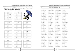 Математикийн хичээлийн даалгавар-6
4
Дараах тоог 2, 3, 4, 6-д хуваагдах уу? Хүснэгтэнд
тийм эсвэл үгүй гэж бичнэ.
Математикийн хичээлийн даалгавар-6
29
 