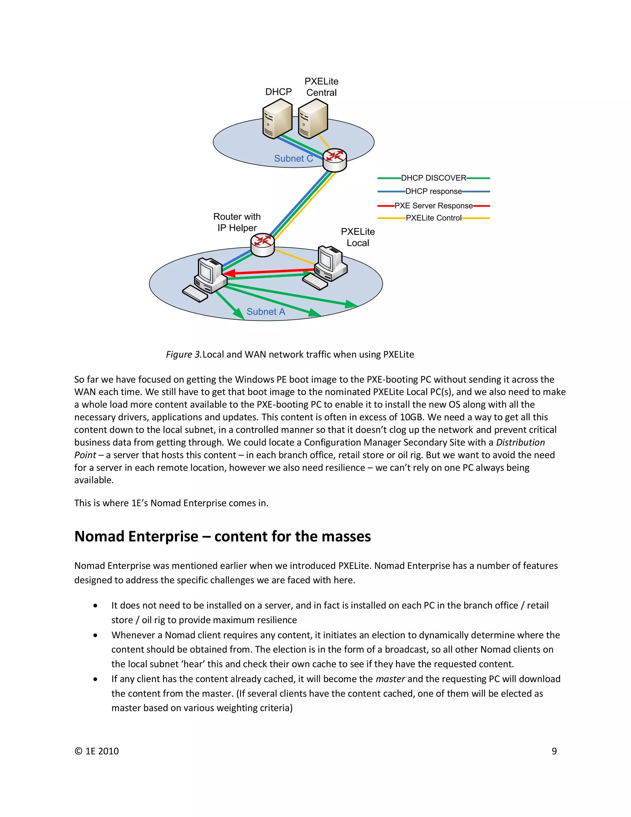 PXELite
                                                DHCP    Central




                                                 Subnet C

                                                                                DHCP DISCOVER
                                                                                 DHCP response
                                                                              PXE Server Response
                                  Router with                                    PXELite Control
                                   IP Helper                      PXELite
                                                                   Local




                                          Subnet A



                      Figure 3.Local and WAN network traffic when using PXELite

So far we have focused on getting the Windows PE boot image to the PXE-booting PC without sending it across the
WAN each time. We still have to get that boot image to the nominated PXELite Local PC(s), and we also need to make
a whole load more content available to the PXE-booting PC to enable it to install the new OS along with all the
necessary drivers, applications and updates. This content is often in excess of 10GB. We need a way to get all this
content down to the local subnet, in a controlled manner so that it doesn’t clog up the network and prevent critical
business data from getting through. We could locate a Configuration Manager Secondary Site with a Distribution
Point – a server that hosts this content – in each branch office, retail store or oil rig. But we want to avoid the need
for a server in each remote location, however we also need resilience – we can’t rely on one PC always being
available.

This is where 1E’s Nomad Enterprise comes in.


Nomad Enterprise – content for the masses
Nomad Enterprise was mentioned earlier when we introduced PXELite. Nomad Enterprise has a number of features
designed to address the specific challenges we are faced with here.

        It does not need to be installed on a server, and in fact is installed on each PC in the branch office / retail
         store / oil rig to provide maximum resilience
        Whenever a Nomad client requires any content, it initiates an election to dynamically determine where the
         content should be obtained from. The election is in the form of a broadcast, so all other Nomad clients on
         the local subnet ‘hear’ this and check their own cache to see if they have the requested content.
        If any client has the content already cached, it will become the master and the requesting PC will download
         the content from the master. (If several clients have the content cached, one of them will be elected as
         master based on various weighting criteria)



© 1E 2010                                                                                                            9
 