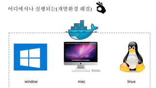 window mac linux
어디에서나 실행되는(개발환경 해결)
 