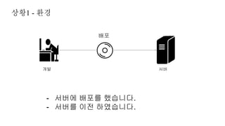개발
배포
서버
상황1 - 환경
- 서버에 배포를 했습니다.
- 서버를 이전 하였습니다.
 