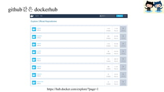 https://hub.docker.com/explore/?page=1
github같은 dockerhub
 