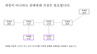 게임이 아니라도 상태변화 저장은 필요합니다.
제품A
v1.0
제품A
v0.5
제품B
v1.0
제품A
v1.5
제품A
v2.0
제품A
v2.5
제품C
v1.0
제품A 개발후 시간이 지나 과거 이미지를 이용해 제품B, 제품C을 개발할수 있습니다.
 