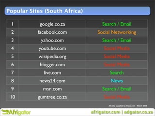 Nomadic Marketing March 2009