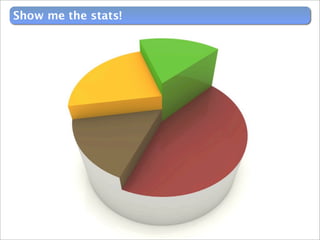 Nomadic Marketing March 2009