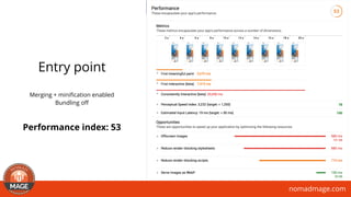 nomadmage.com
Entry point
Merging + miniﬁcation enabled 
Bundling oﬀ
Performance index: 53
 