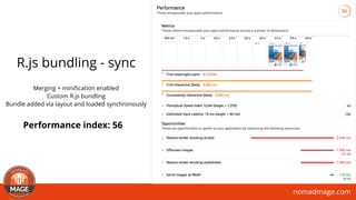nomadmage.com
R.js bundling - sync
Merging + miniﬁcation enabled 
Custom R.js bundling
Bundle added via layout and loaded synchronously
Performance index: 56
 
