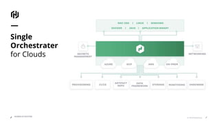 © 2018 HashiCorp
NOMAD ECOSYSTEM
Single
Orchestrater
for Clouds
 