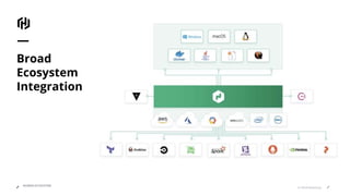 © 2018 HashiCorp
NOMAD ECOSYSTEM
Broad
Ecosystem
Integration
 
