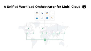 A Unified Workload Orchestrator for Multi-Cloud
 