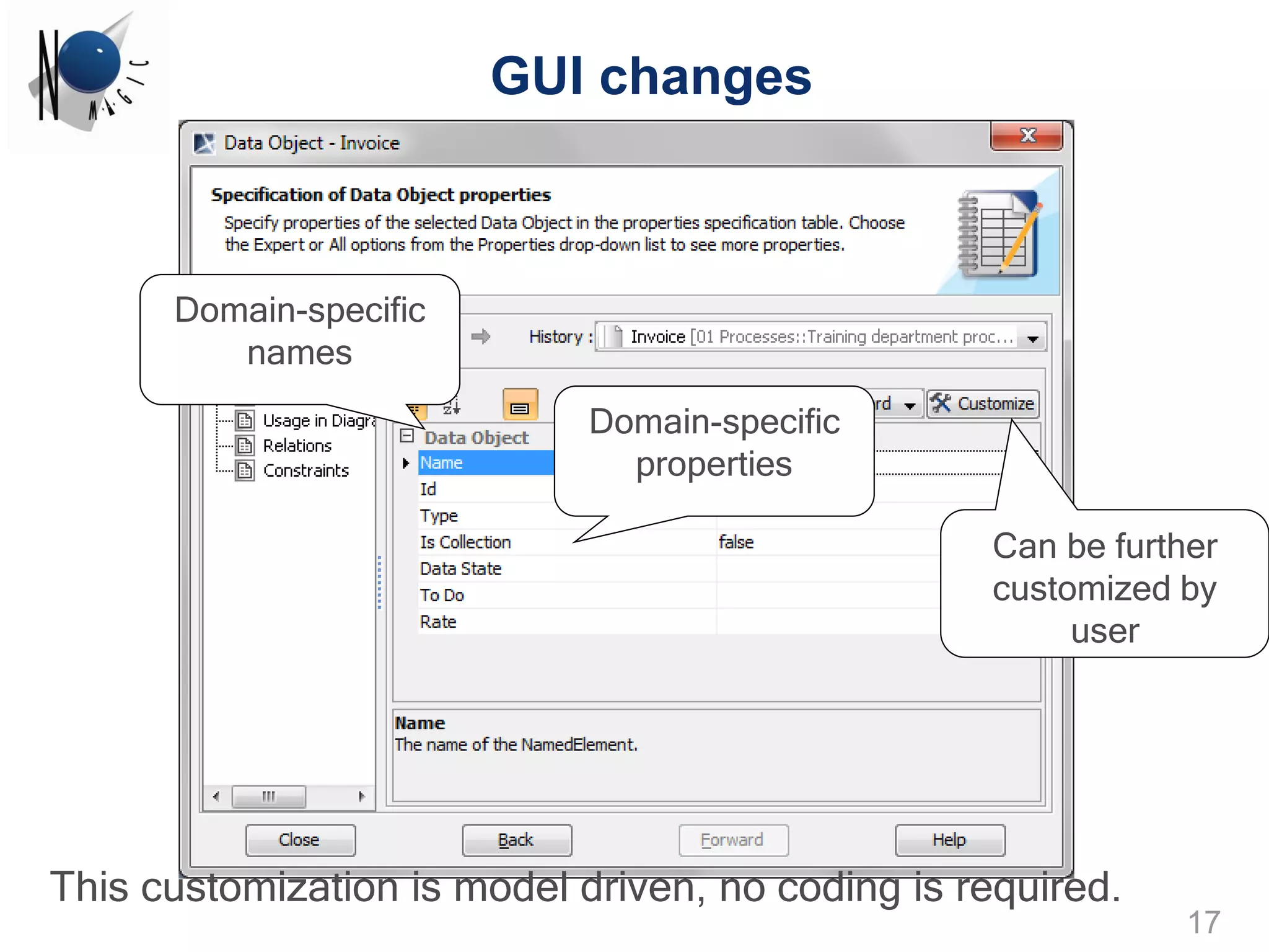 GUI changes



      Domain-specific
         names
                             Domain-specific
                               properties

                                                  Can be further
                                                  customized by
                                                       user




This customization is model driven, no coding is required.
                                                              17
 